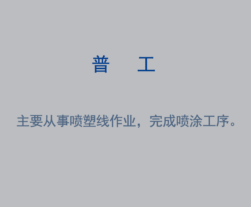 查看詳情